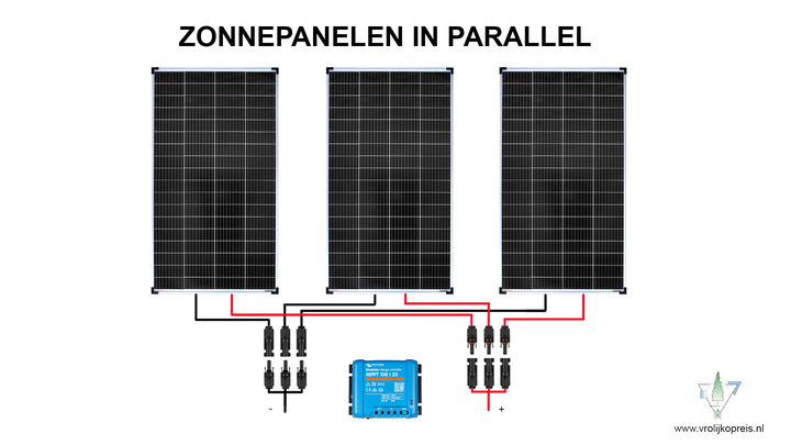zonnepanelen in parallel