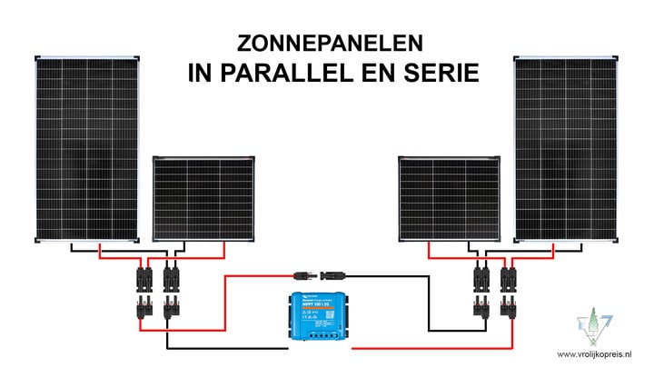zonnepanelen in serie en parallel
