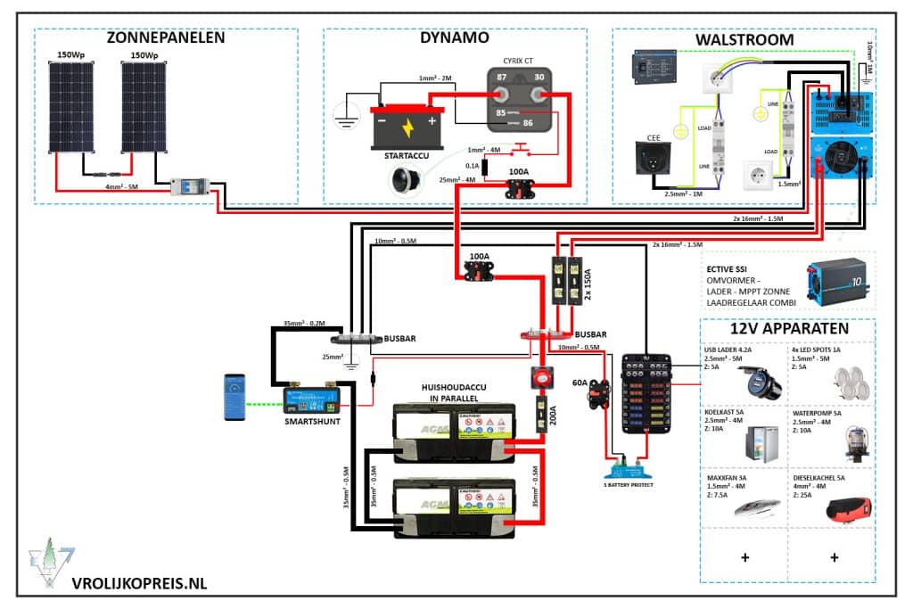 Elektra schema 3 SSI Ective camper (1)