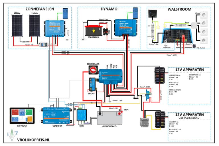 Elektraschema 4 Victron v25