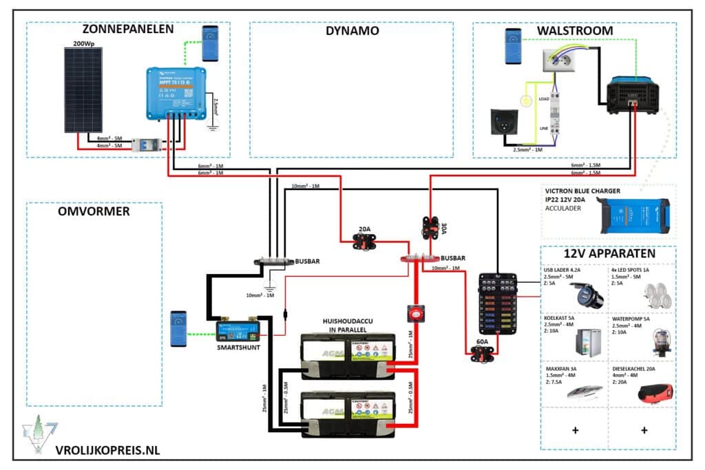 Elektraschema 6 Simpel alleen acculader en zonnepaneel