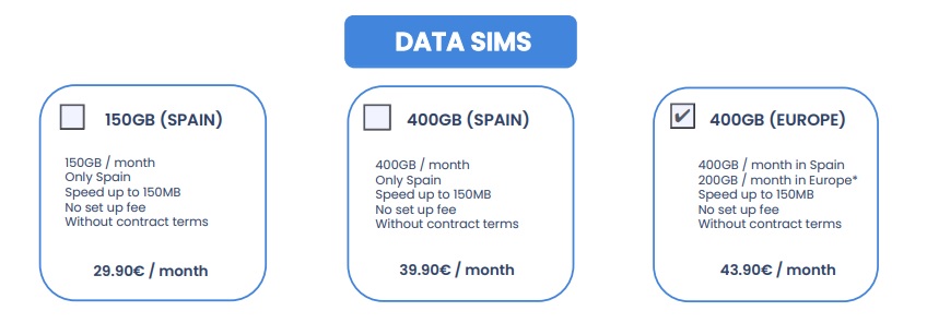 Provider Internet Europa: Tiekom data SIMS