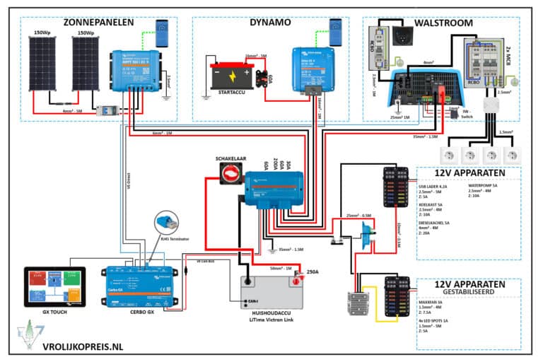 Elektra schema 4 Victron LiTime accu v4